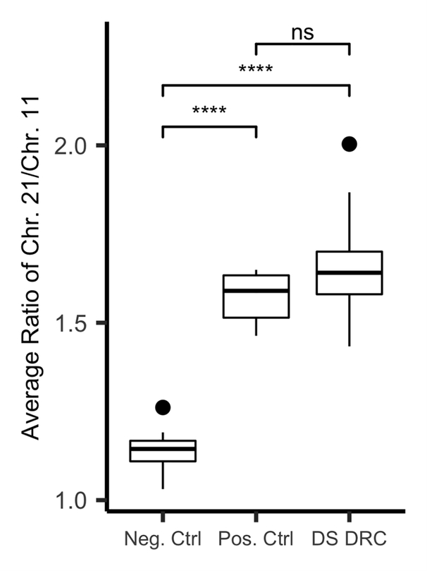 Fig. 2: