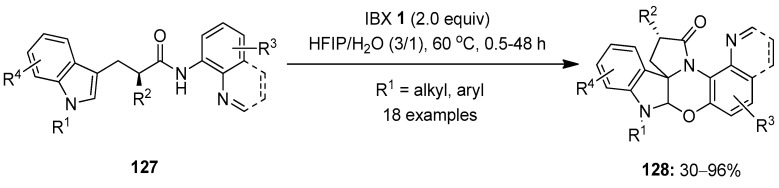 Scheme 32