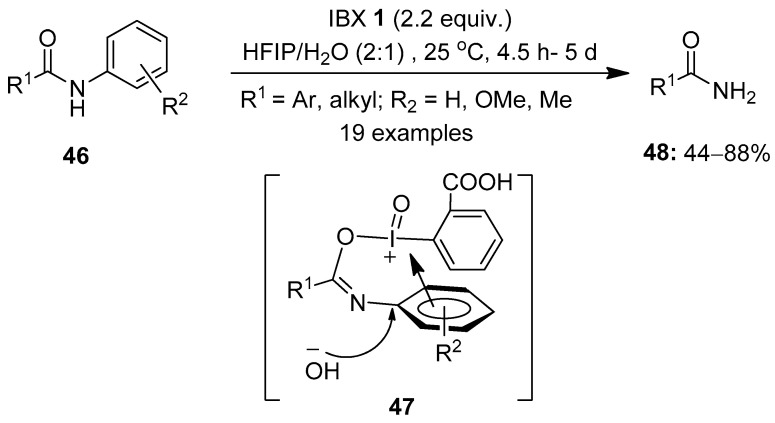 Scheme 11