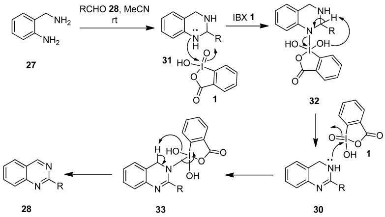 Scheme 7