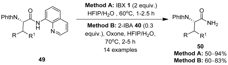 Scheme 12