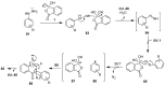 Scheme 21