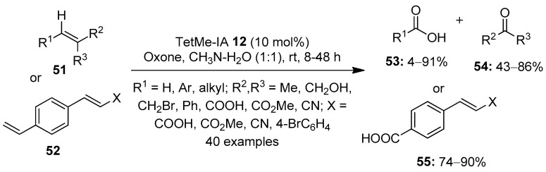 Scheme 13