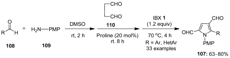 Scheme 27