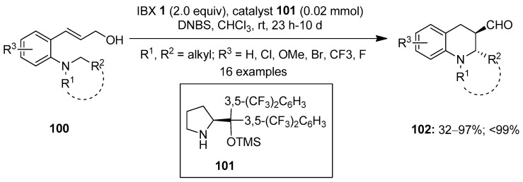 Scheme 24