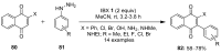 Scheme 20