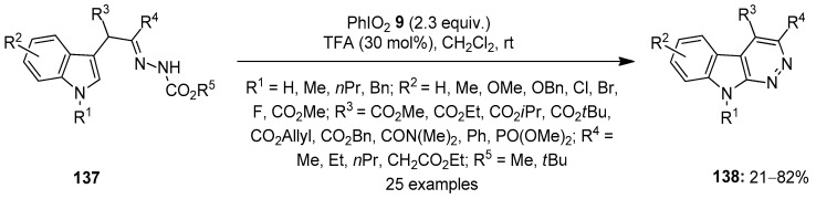 Scheme 35