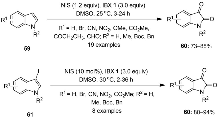 Scheme 15