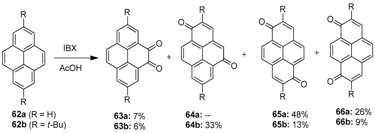 Scheme 16