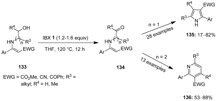 Scheme 34