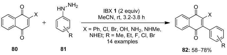 Scheme 20