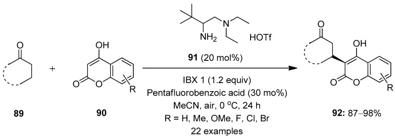 Scheme 22