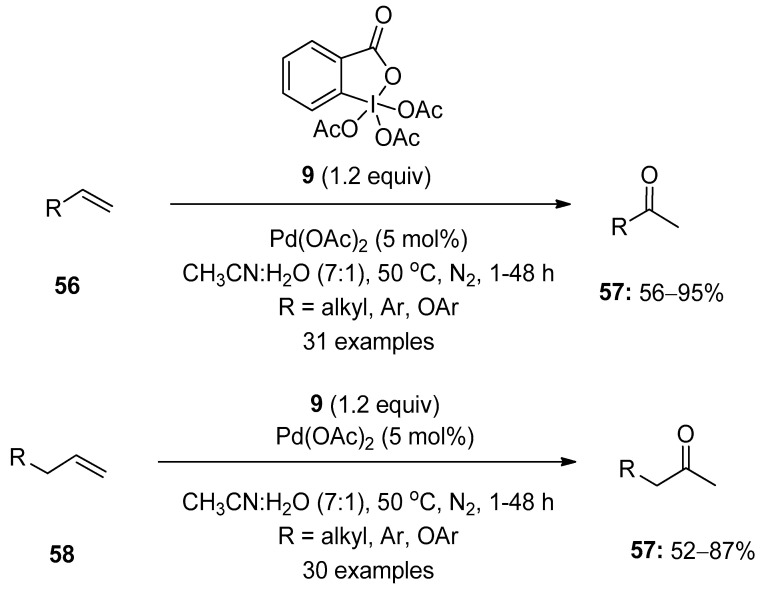 Scheme 14