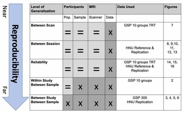 graphic file with name nihms-1585937-t0017.jpg