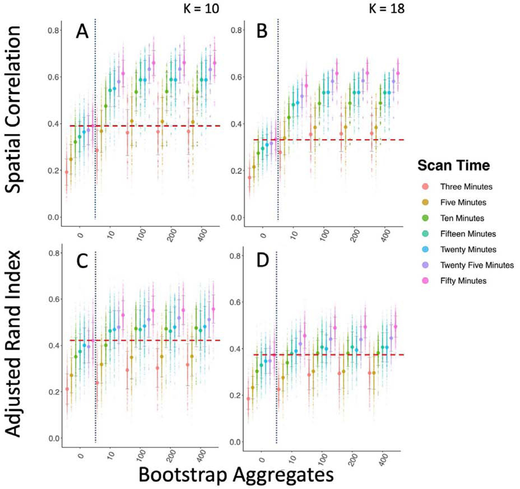 Figure 16-