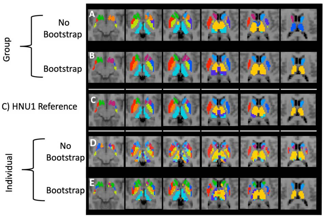 Figure 13-