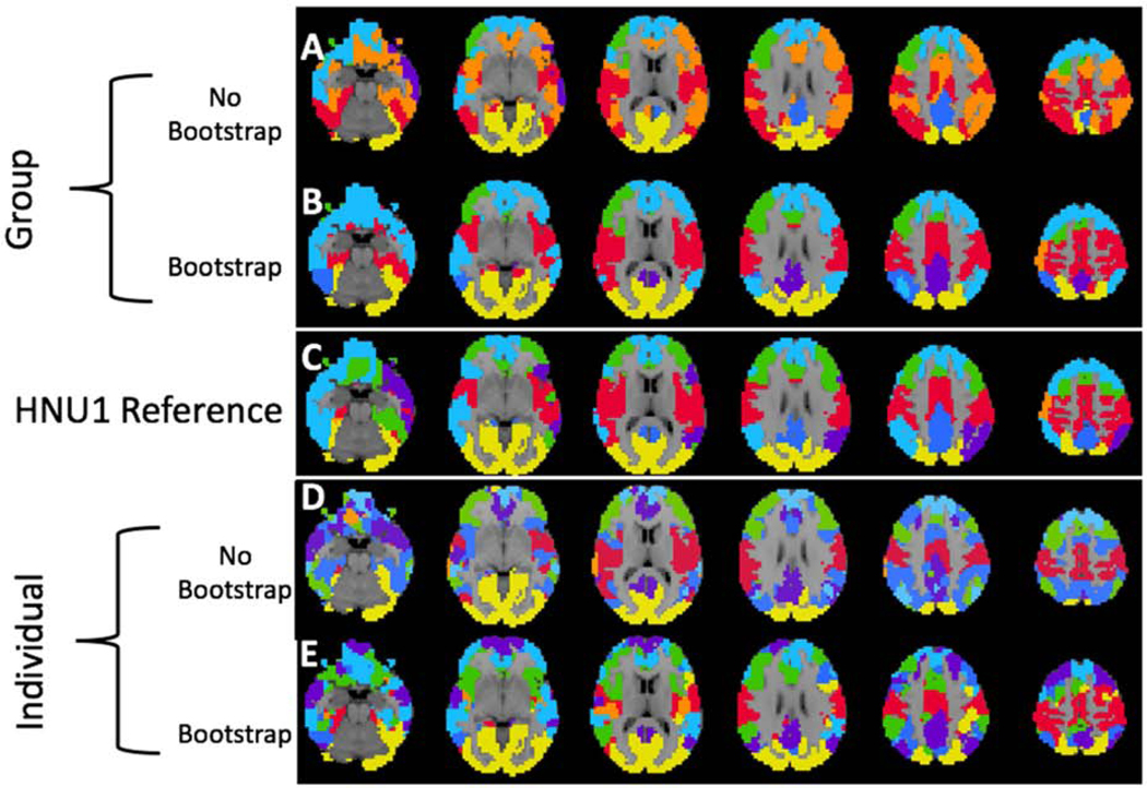 Figure 12-