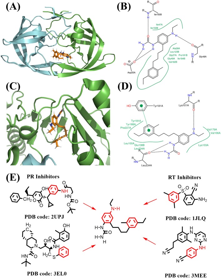 Figure 12