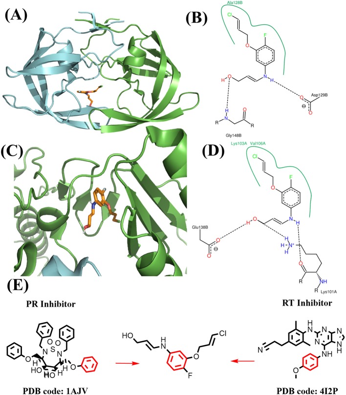 Figure 11