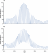 Fig. 19.