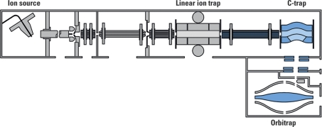 Fig. 15.