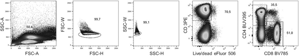 Figure 115.