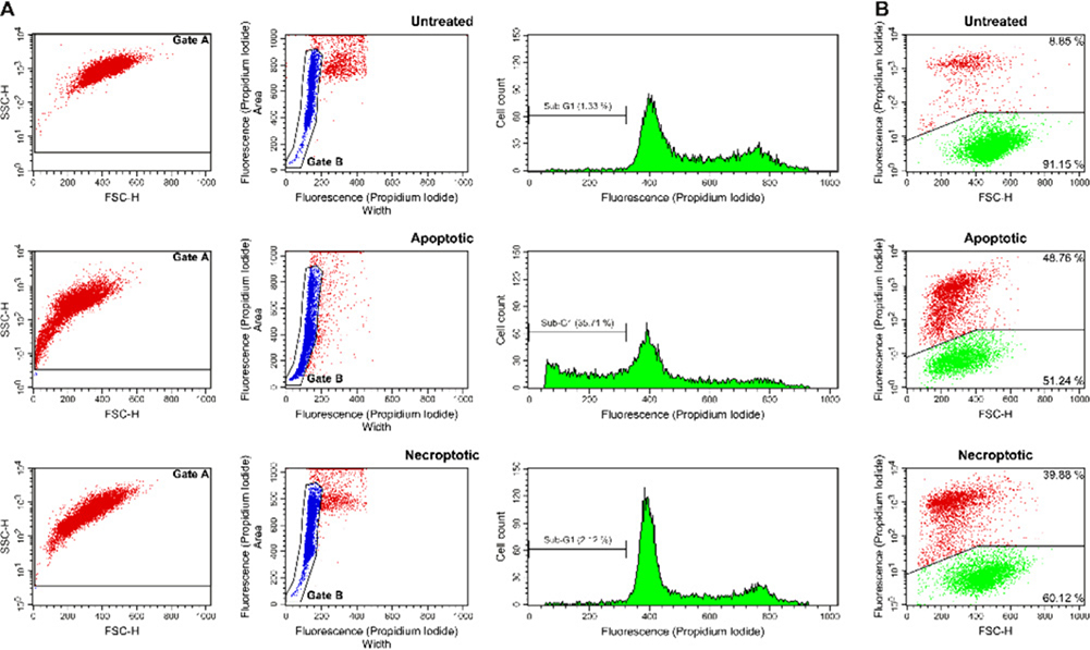 Figure 41.