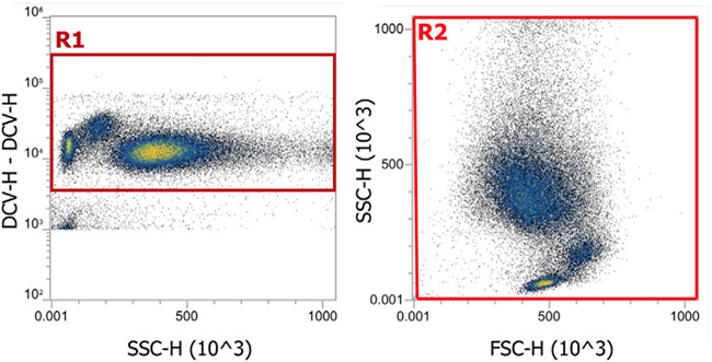 Figure 47.