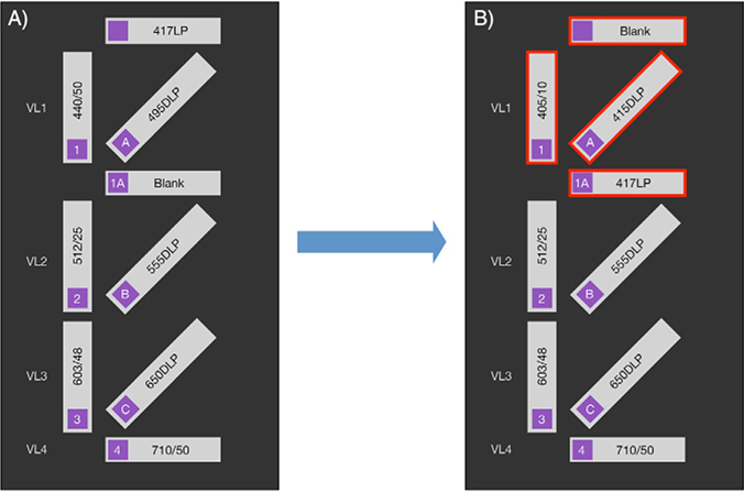 Figure 49.