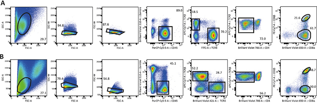 Figure 114.