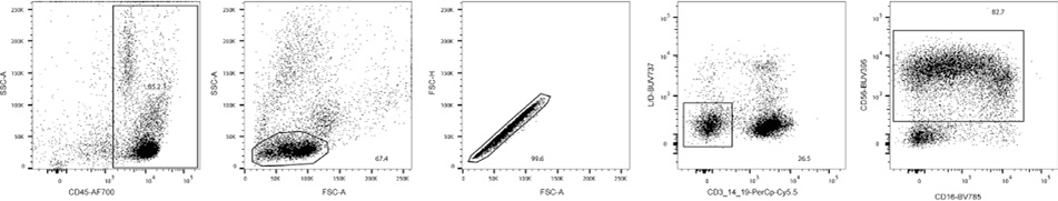 Figure 189.