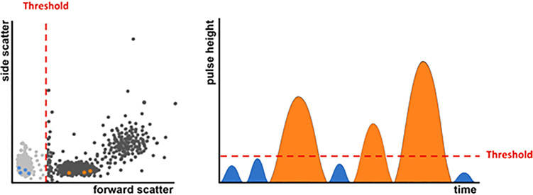 Figure 26.