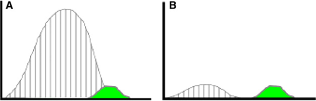 Figure 24.