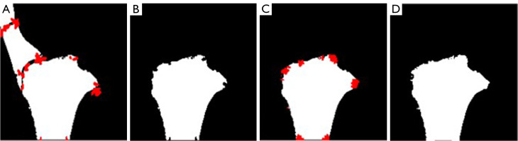 Figure 10