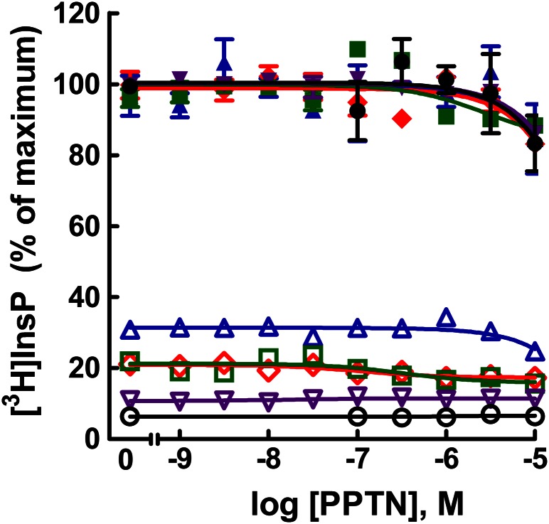 Fig. 6.