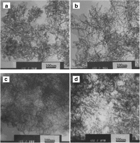 Fig. 12