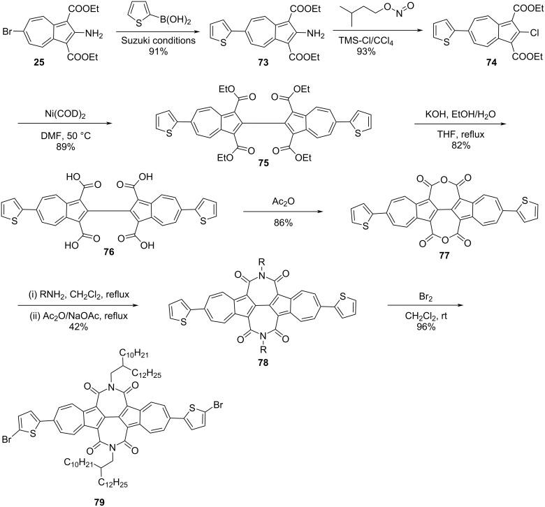 Scheme 16