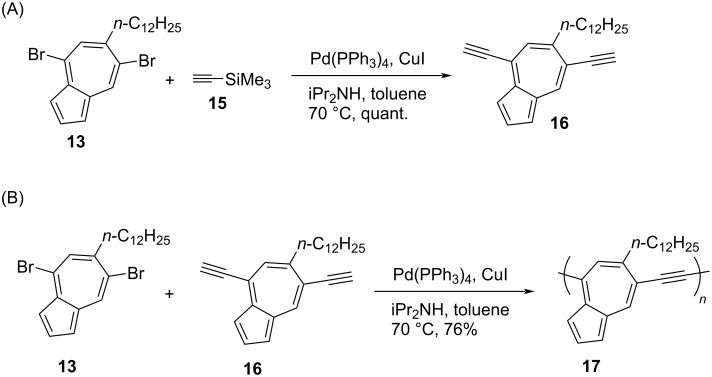 Scheme 5