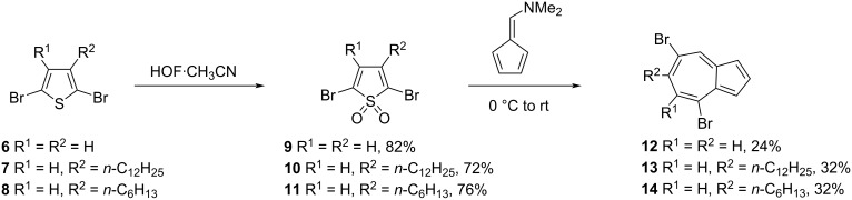 Scheme 4