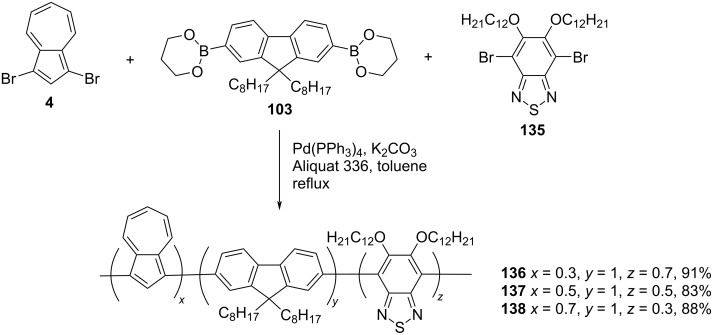 Scheme 23