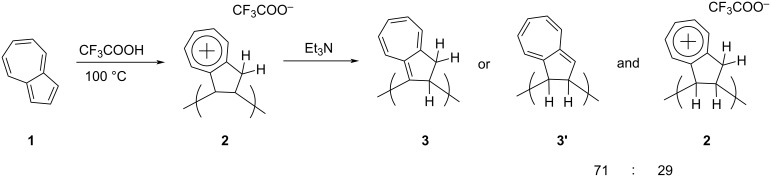 Scheme 2