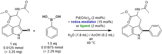 graphic file with name cs4c01699_0004.jpg