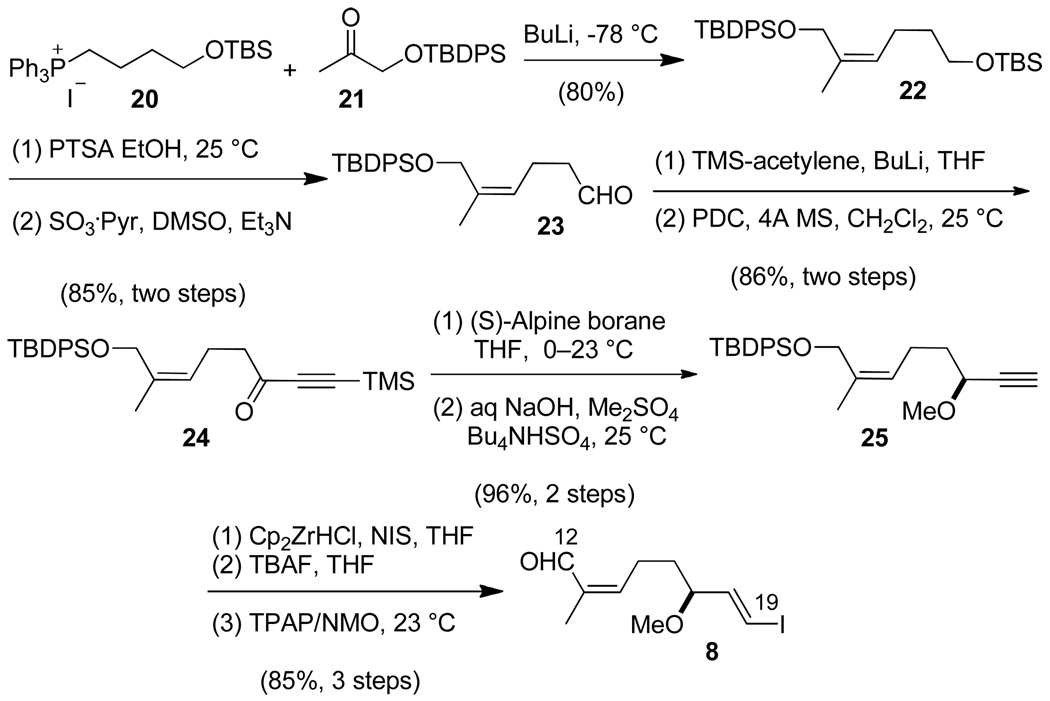 Scheme 4