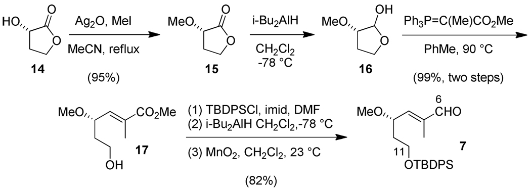 Scheme 2