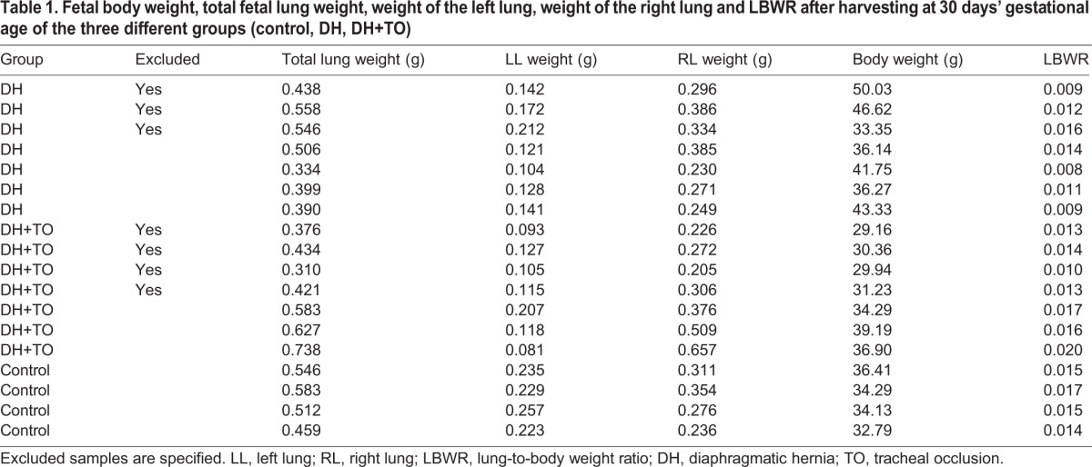 graphic file with name dmm-9-021626-i1.jpg