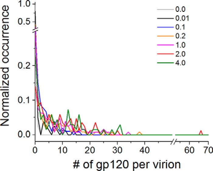 FIGURE 4.