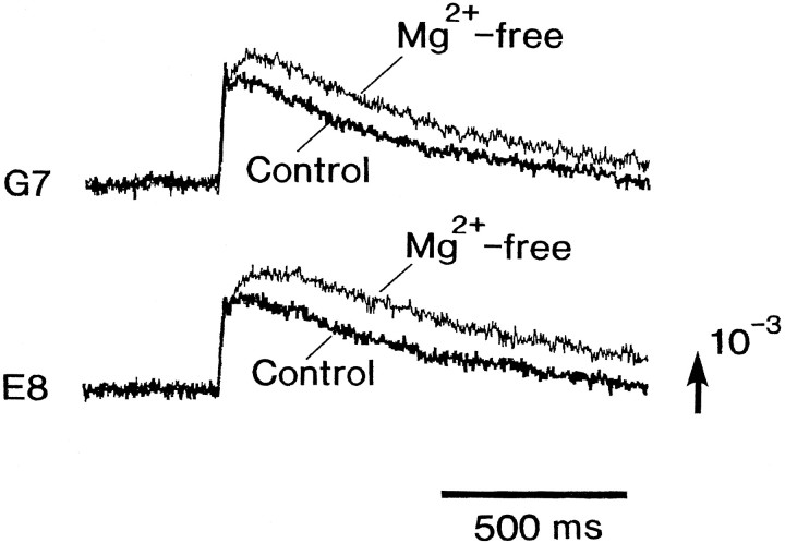 Fig. 9.