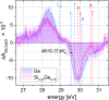 FIG. 4.