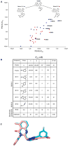 Fig. 2