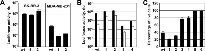 FIG. 6.